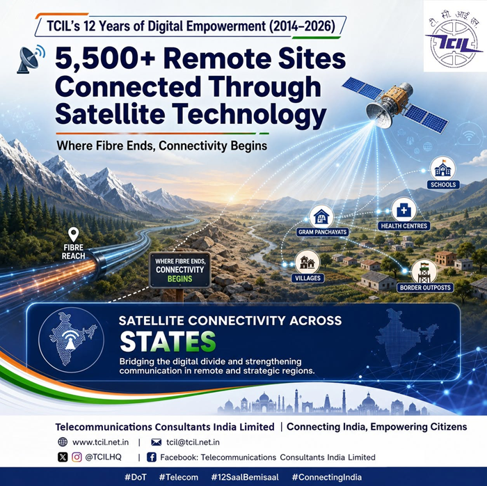 India's Digital Transformation reaches beyond cities and towns